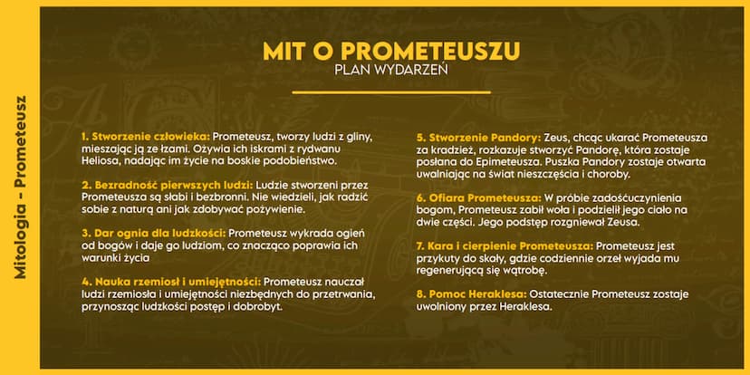 Mitologia - Powstanie świata
POWSTANIE ŚWIATA
KRÓTKIE STRESZCZENIE
Na samym początku, wszechświat był jedynie chaosem, stanem pełnym nieporz