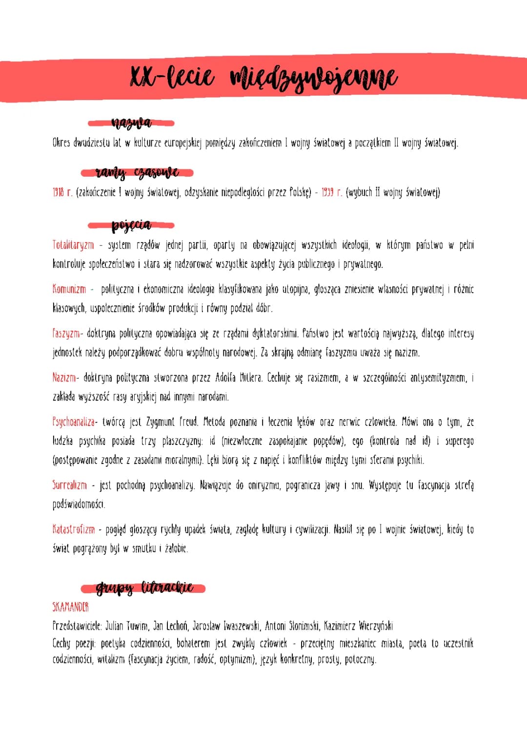 Literatura dwudziestolecia międzywojennego - powtórka i test
