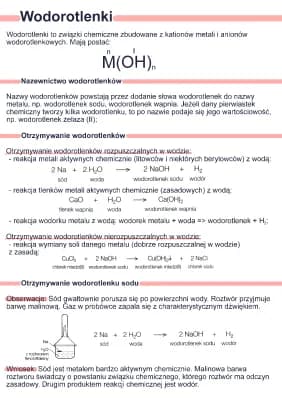 Know Wodorotlenki thumbnail
