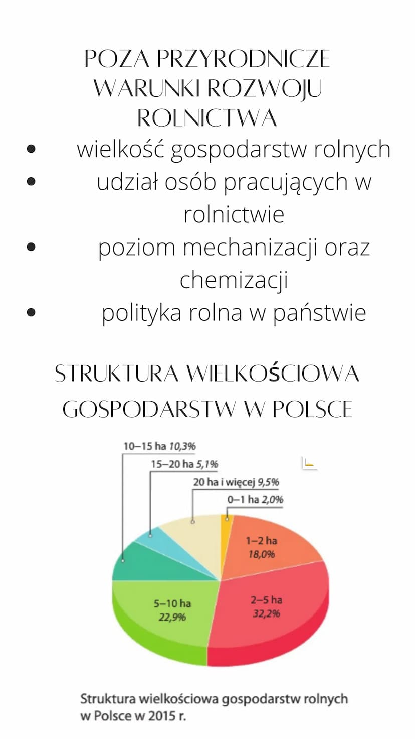 ROLNICTWO
1
PRZEMYSŁ
W
POLSCE
Dział: 3
Na podstawie książki: Nowa Era-
Planeta Nowa
Autor prezentacji: _lenahry_ POWTÓRKI Z
TEMATÓW:
Temat 1