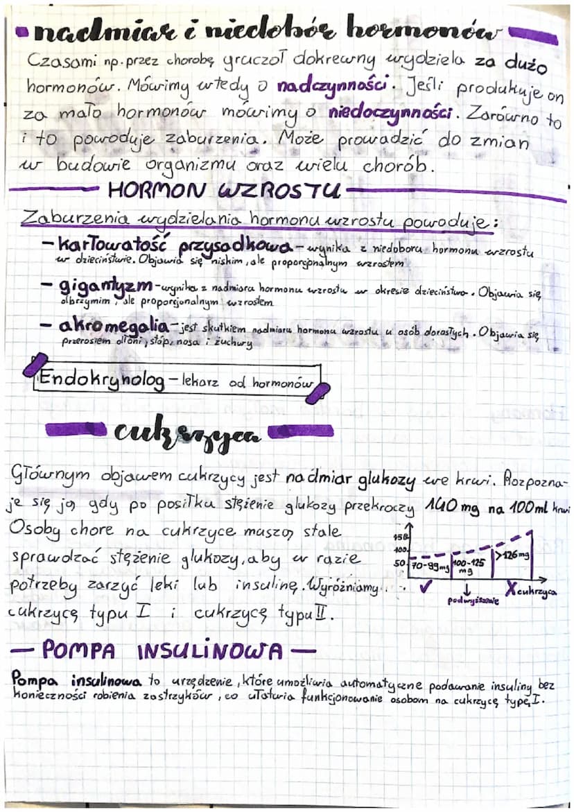 Zaburzenia
colzbeau
hormone luego
yo
Hormony działają w bardzo małych stężeniach, dlatego
nawet niewielkie zaburzenia ich wydzielania mogą m