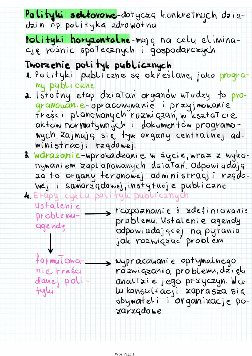 Polityki publiczne
niedziela, 2 kwietnia 2023 16:07
Polityki publicane - wszystkie czynności pań-
stwa, dotyczące pośrednio lub bezpośrednio