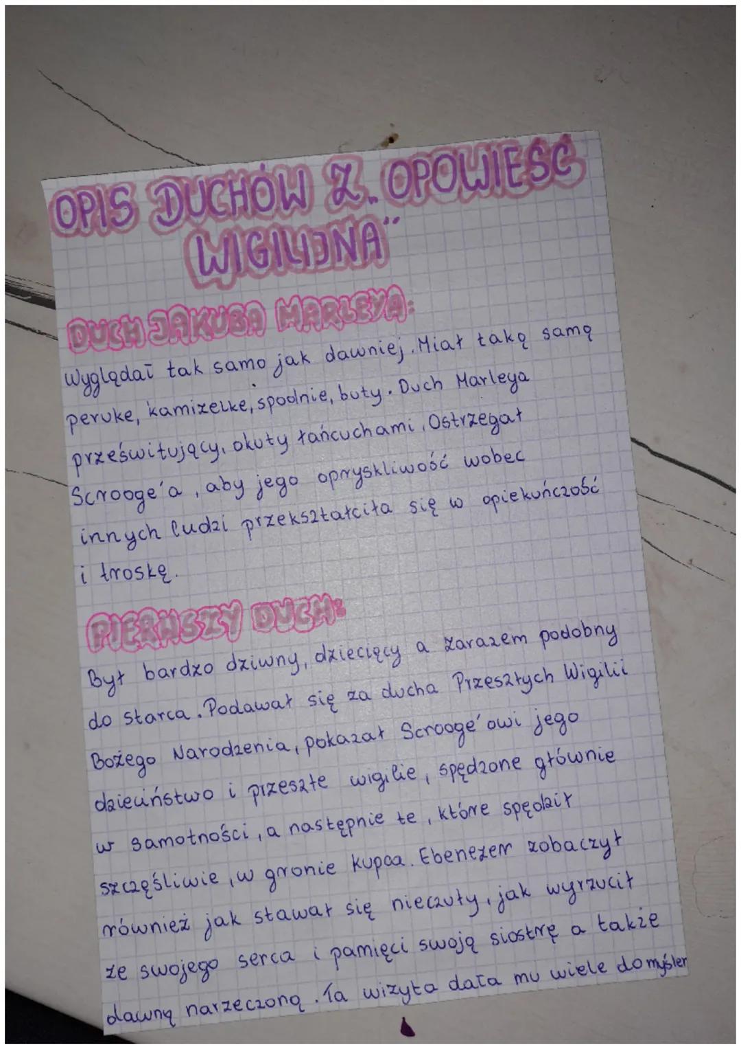 OPIS DUCHÓW Z OPOWIEŚC
WIGILDNA
DUCH JAKUSA MARLEYA
peruke,
Wyglądai tak samo jak dawniej Miał taką samą
kamizelke, spoolnie, buty. Duch Mar