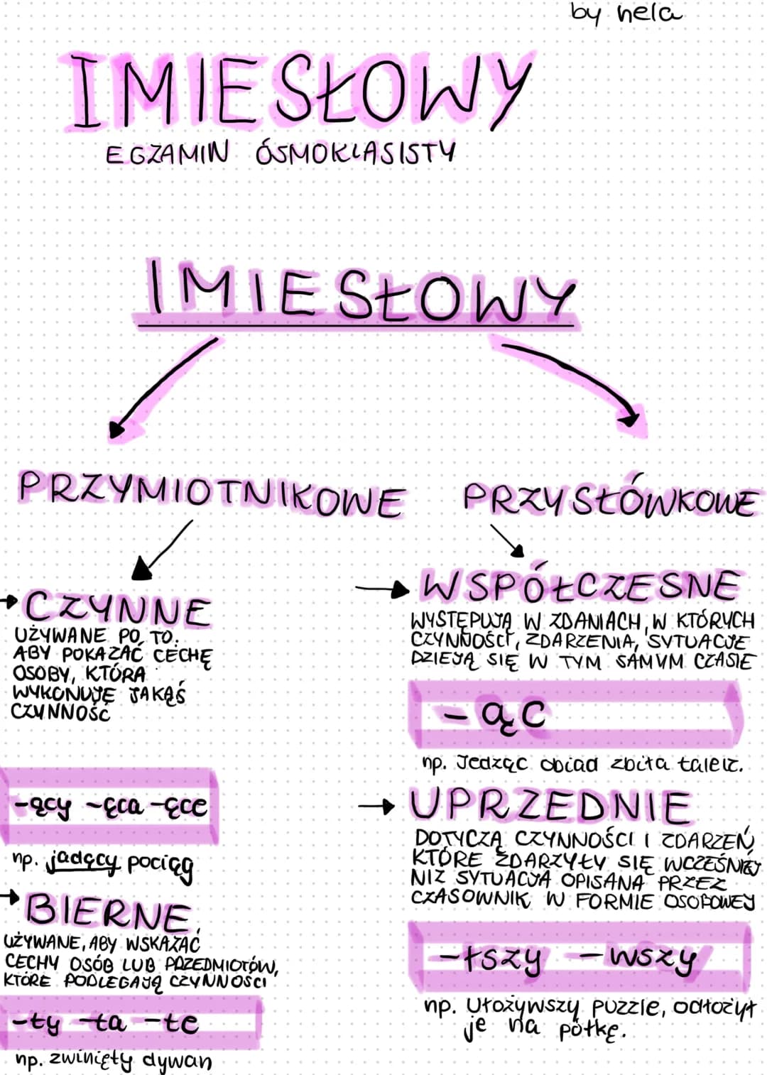 imiesłowy