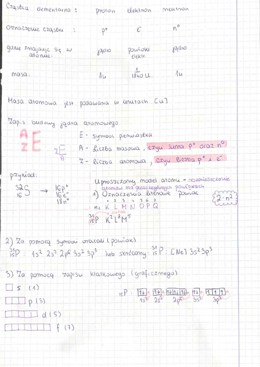 Cząstka elementarna :
Oznaczenie cząstki 6
gazie Zmajauje Sie w
atonie:
masa:
przykład:
325
16
2.2
A
16p+
16 e-
18 n°
proton
pt
d (5)
jądro
