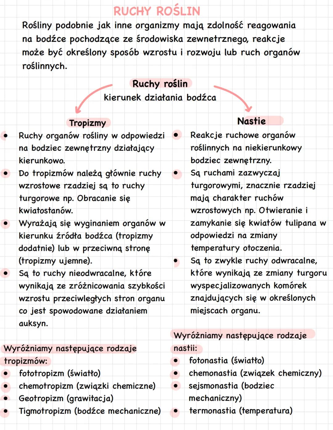 RUCHY ROŚLIN
Rośliny podobnie jak inne organizmy mają zdolność reagowania
na bodźce pochodzące ze środowiska zewnetrznego, reakcje
może być 