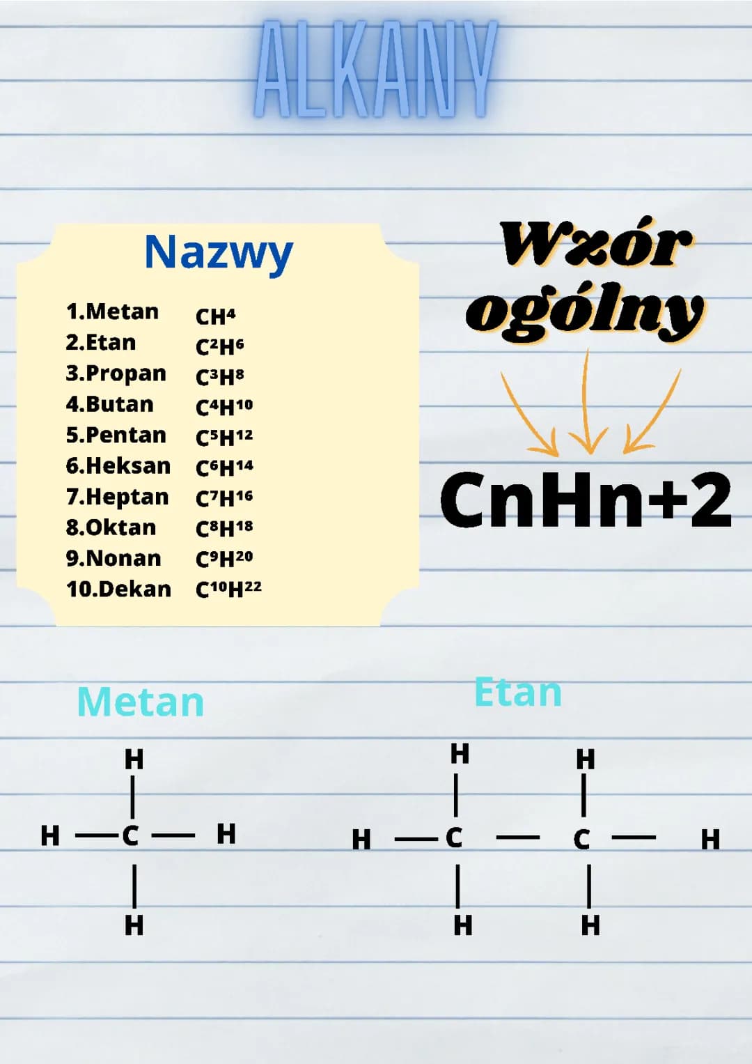 Alkany
