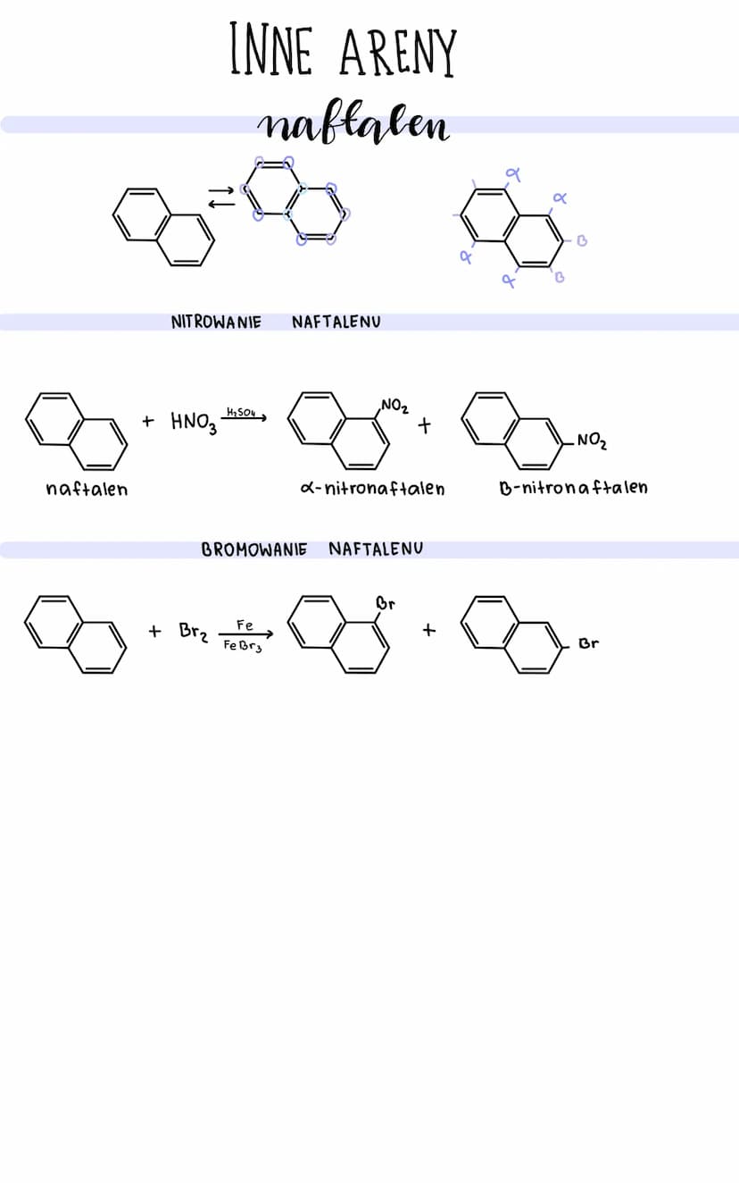 00%
Fe
> + Brz FeBr 3
5
+ H₂SO4
H₂SO4
+ HNO₂™
+ 3H₂
CH_CH
Ni
CH CH } benzen
CH=CH
• +3α h.v₂c₁-
CL
AICI₂
0₁ Q
+ CH3-Br
CI
CL
SUBSTYTUCJA ele