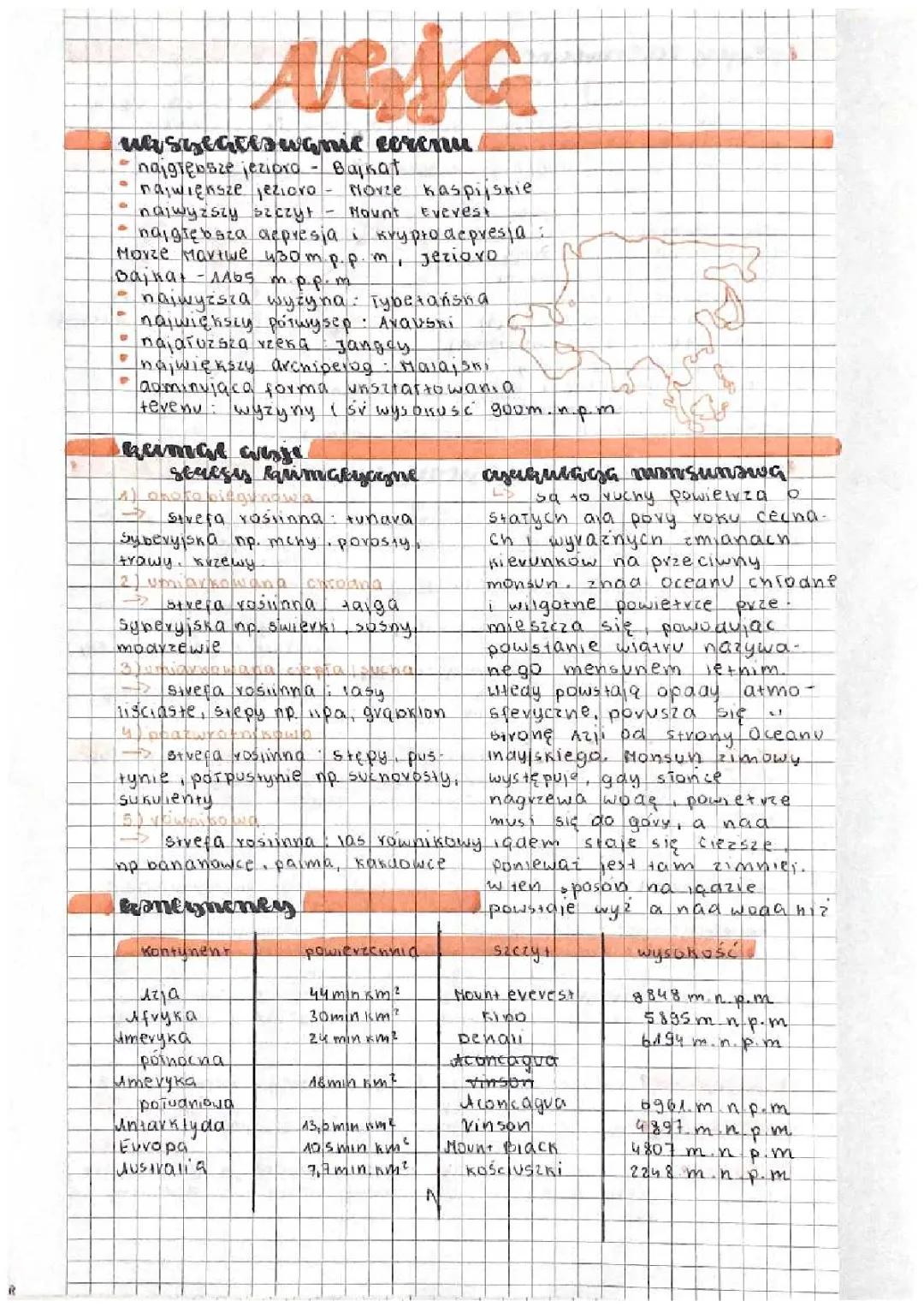 azja geografia klasa 8