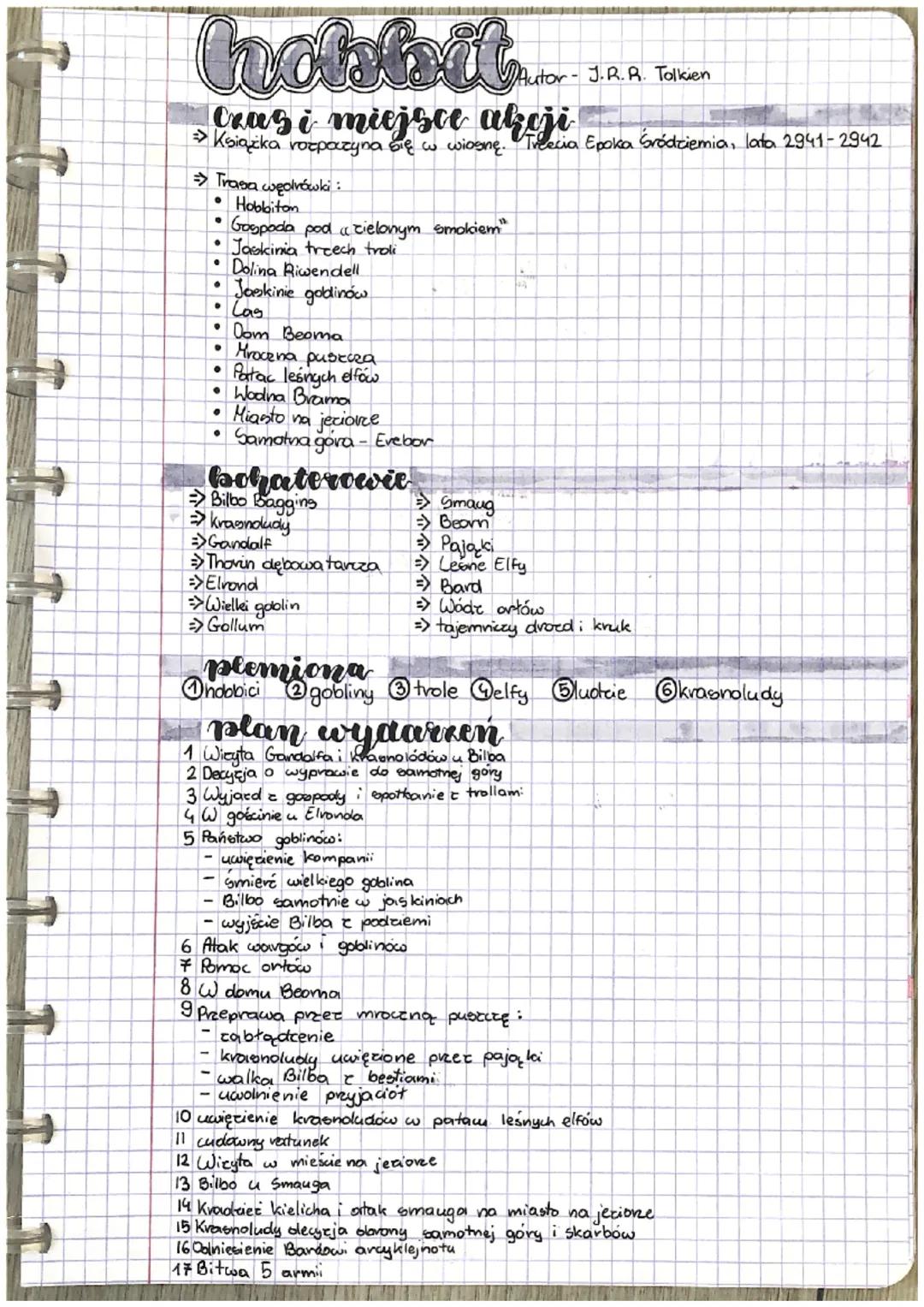 hobbit
Autor - J.R.R. Tolkien
Cras i miejsce akoji
Książka rozpoczyna się w wiosnę. Treecia Epoka śródziemia, lata 2941-2942
•
Trasa wędrówk