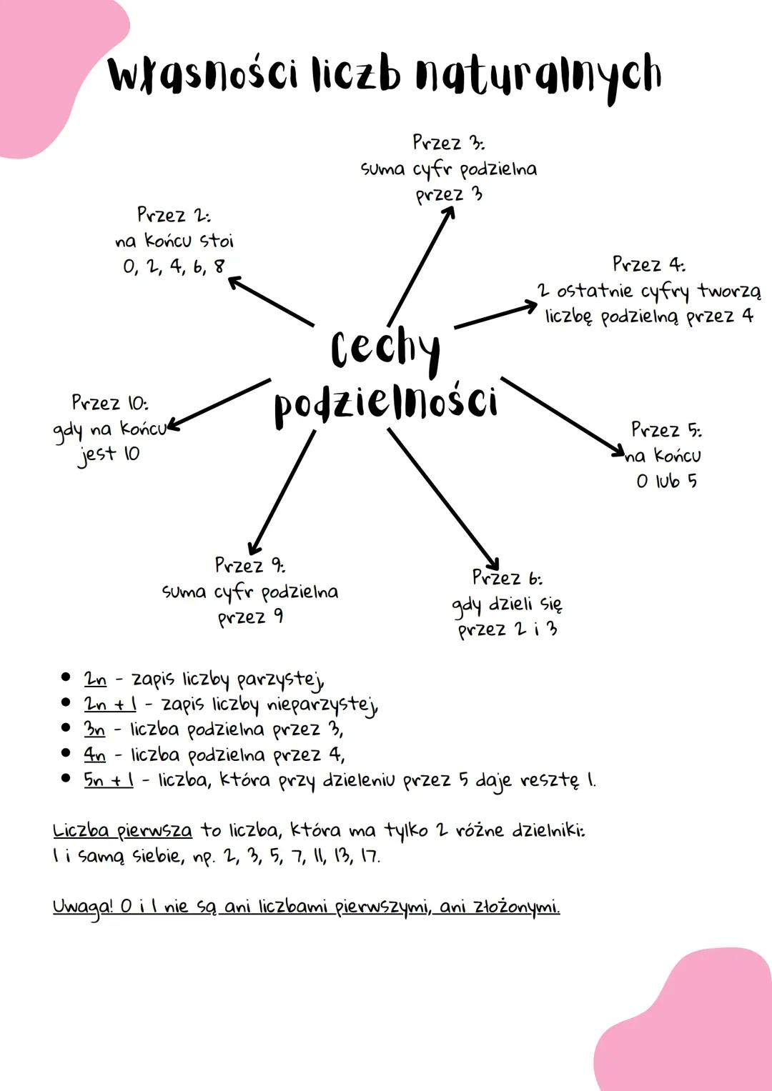 Własności liczb naturalnych