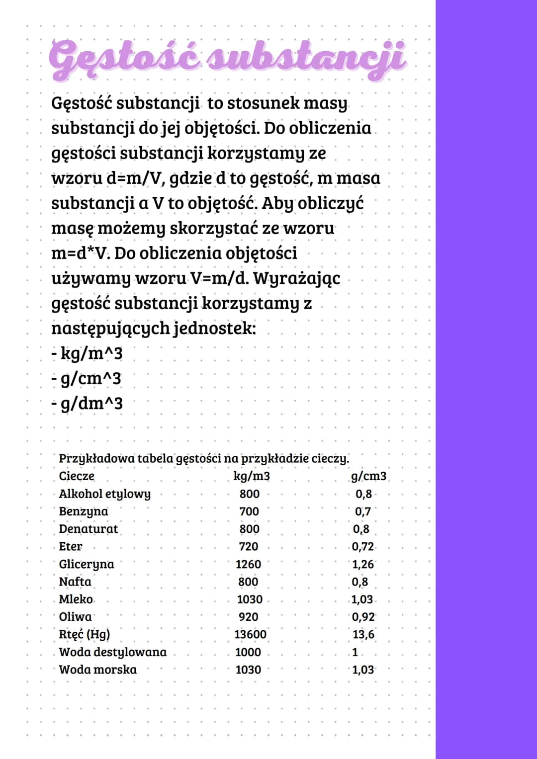 Gęstość substancji
Gęstość substancji to stosunek masy
substancji do jej objętości. Do obliczenia
gęstości substancji korzystamy ze
wzoru d=