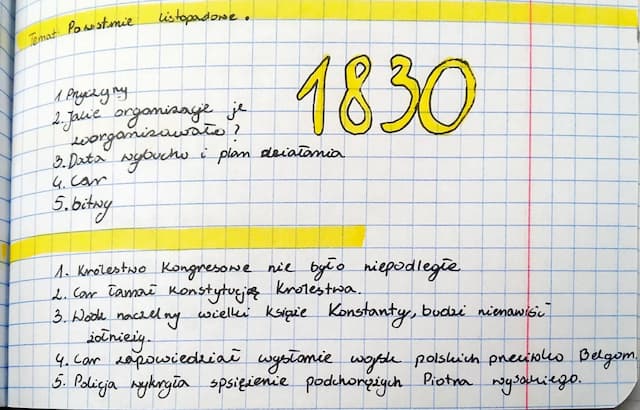 Know powstanie listopadowe  thumbnail