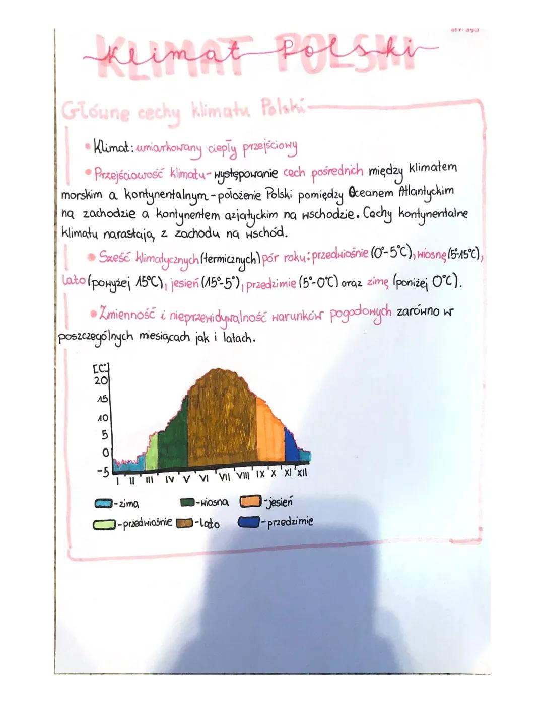 # Klimat polski

Główne cechy klimatu Polski.

• Klimat: umiarkowany ciepły przejściowy

• Przejściowość klimatu- występowanie cech pośredni