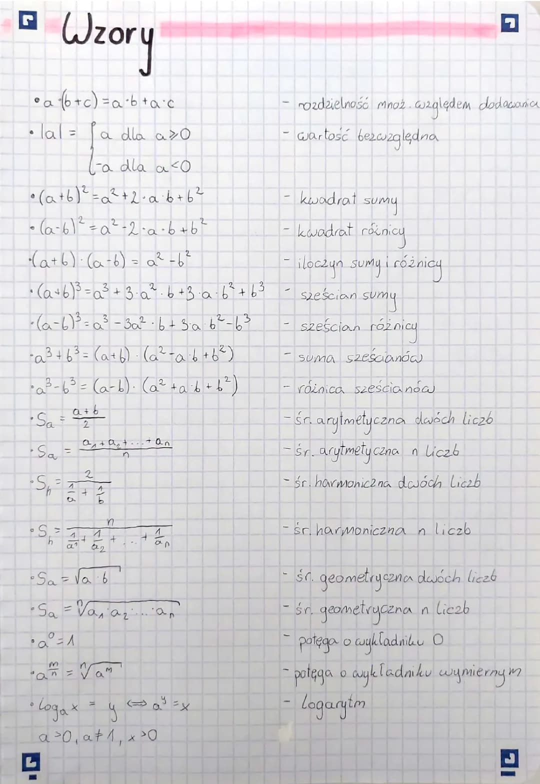 Tablice Matematyczne do Wydruku i PDF: Wzory dla Każdego Ucznia