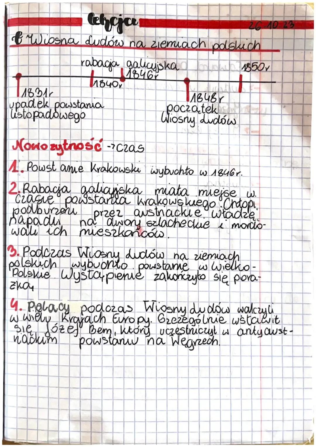 Wiosna Ludów w Polsce - Kluczowe Wydarzenia i Znaczenie