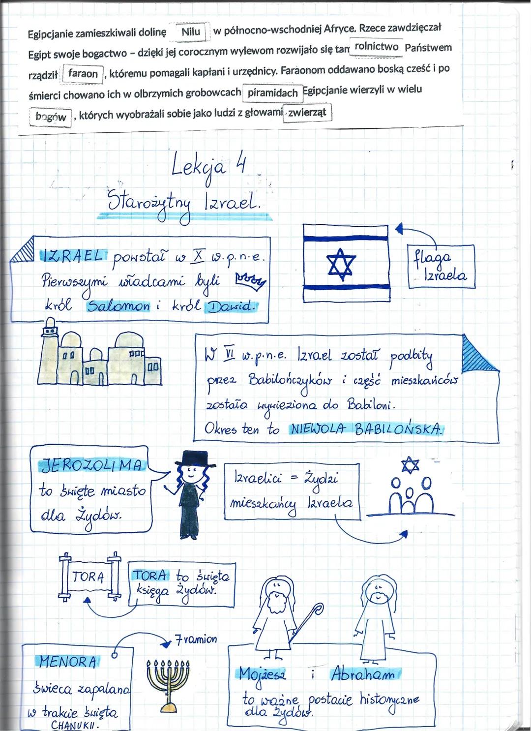 Egipcjanie zamieszkiwali dolinę Nilu w północno-wschodniej Afryce. Rzece zawdzięczał
Egipt swoje bogactwo - dzięki jej corocznym wylewom roz