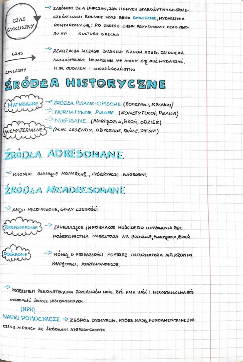 HISTORIA JAKO
NAUKA
HISTORIA JAKO NAUKA
70 CZASACH HISTORYCZNYCH MÓNIMY OD MOMENTU POWSTANIA
PISMA I PISANYCH SHIADECTW ŻYCIA LUDZI.
→PREHIS