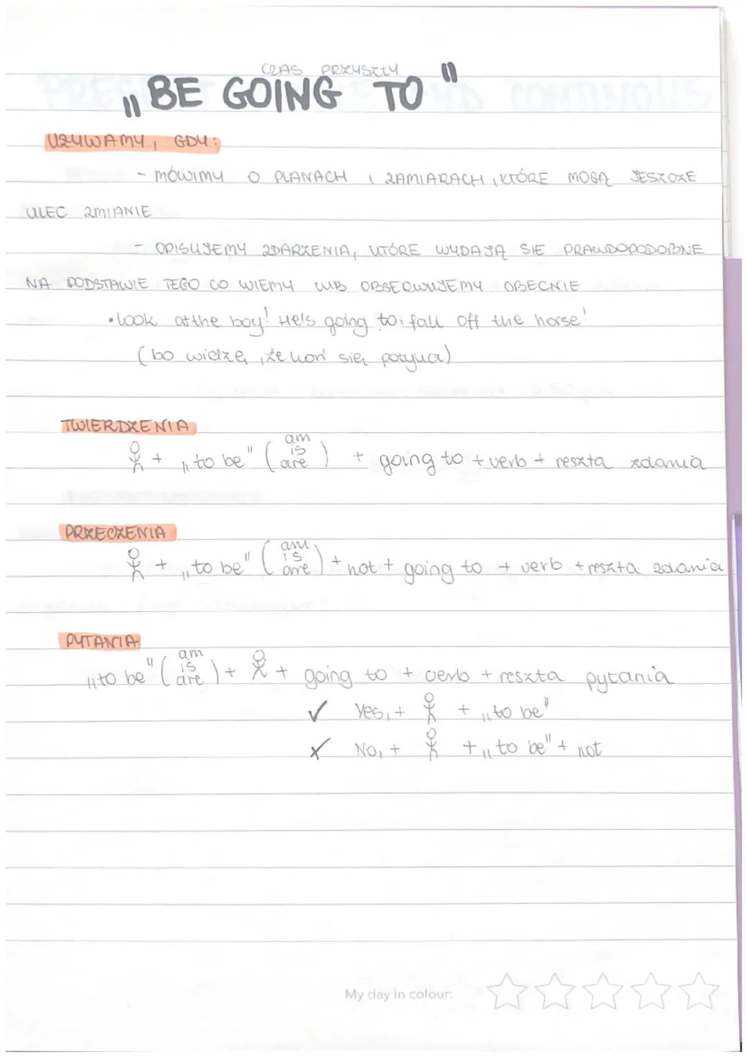 # OCAS TERAZNIEYSCY
## PRESENT SIMPLE

# UŻYWAMY, GDY:
- Mówimy o REGULARNIE POWTARZAJĄCYCH SIĘ CZYNNOŚCIACH
- PRZYTACZAJĄC FAKTY ORAZ OGÓLN