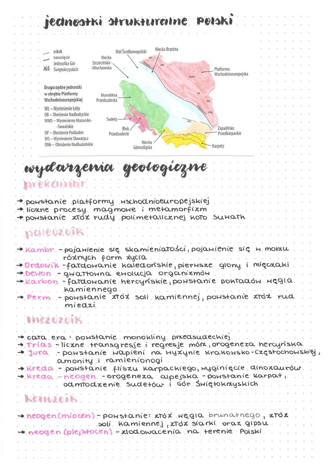 budowa
geologiczna
obszar fatdowań prekambryjskich
• platforina wschodnioeu
نا هب نامه
-w jej obrębie wyróżnia się:.
wyniesienia w miejscu, 