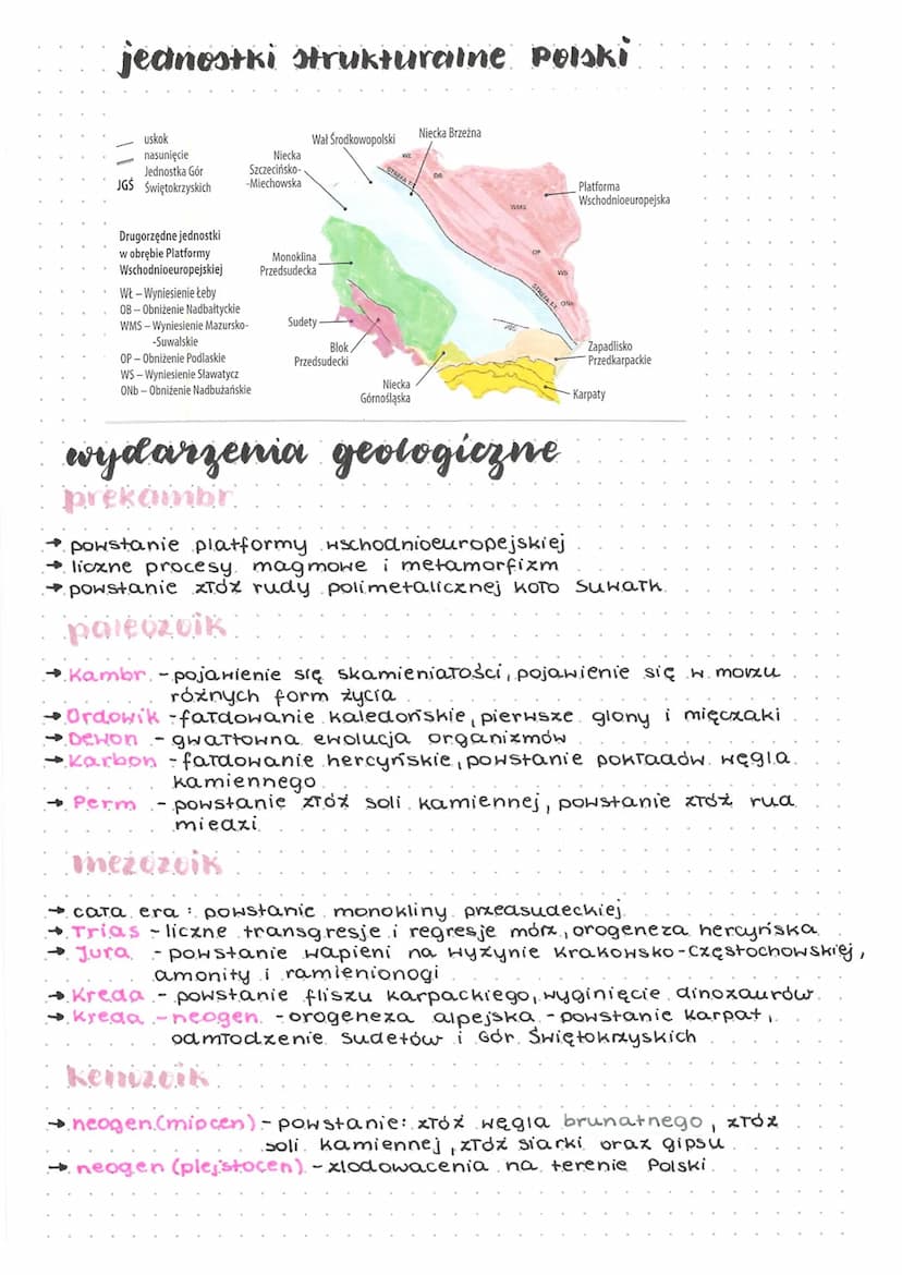 budowa
geologiczna
obszar fatdowań prekambryjskich
• platforina wschodnioeu
نا هب نامه
-w jej obrębie wyróżnia się:.
wyniesienia w miejscu, 