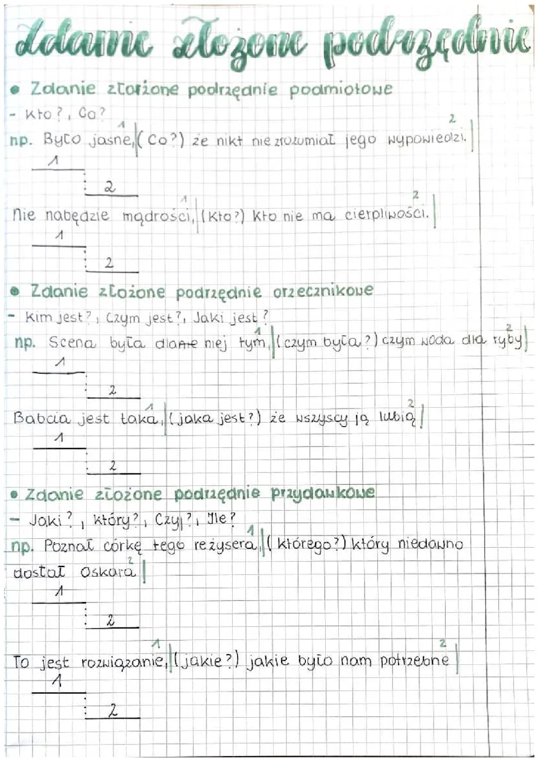 Zdanie złożone podrzednie 