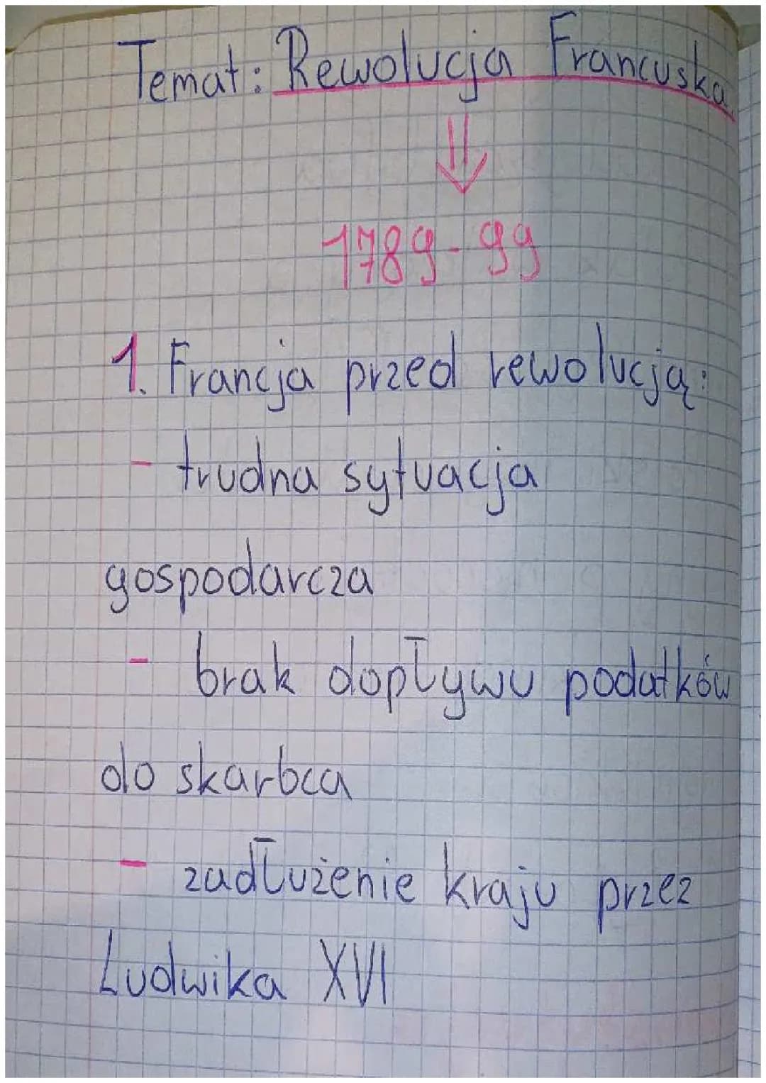 Przyczyny i Skutki Rewolucji Francuskiej w Punktach - Notatka