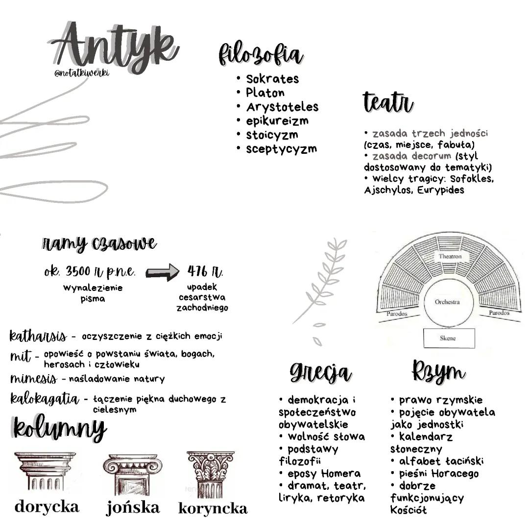 Antyk