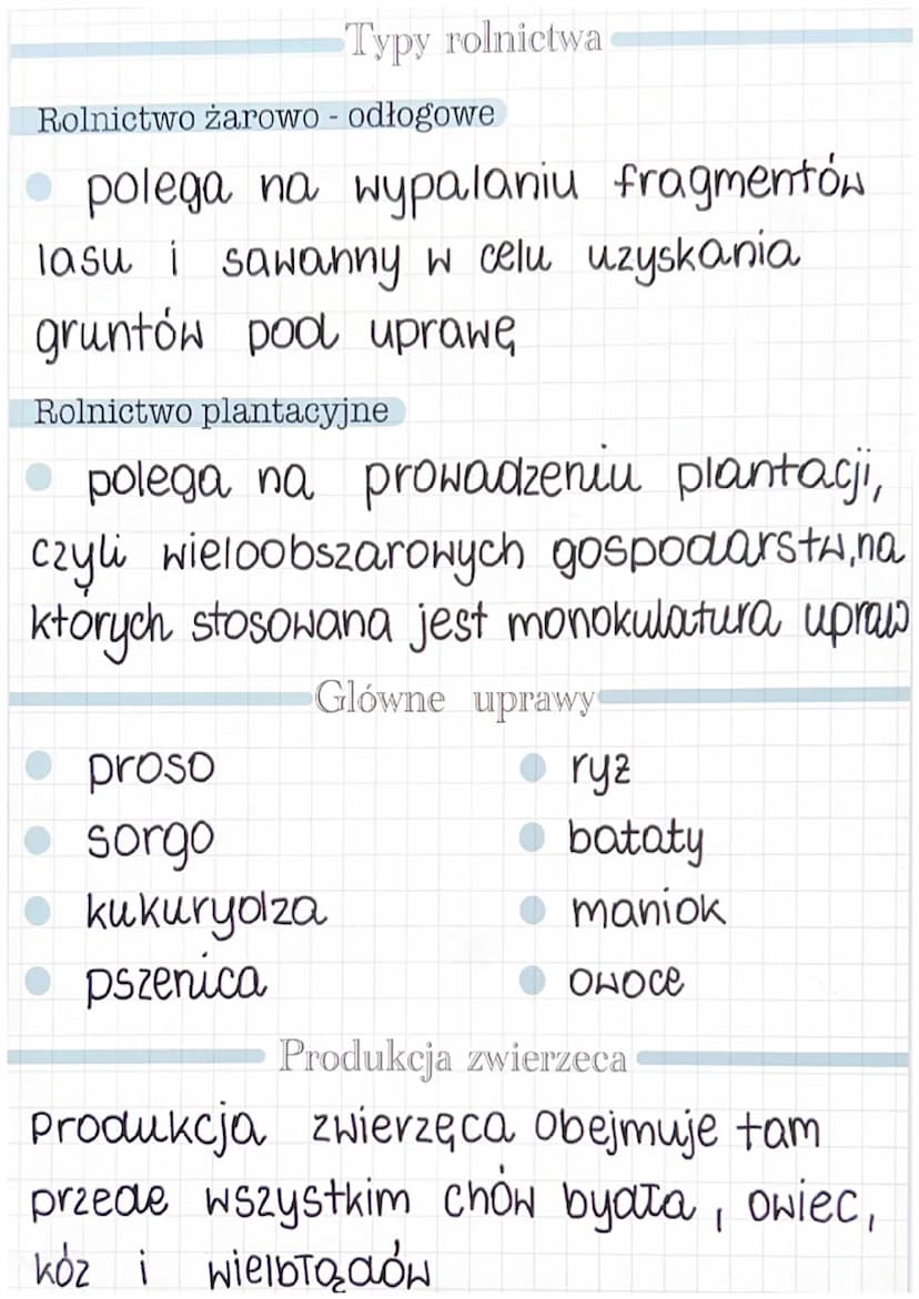 Rolnictwo Afryki
Przyrodnicze warunki rolnictwa
niedostatek wody
szęste susze
мато zyzne gleby
Sprawia to ze rolnictwo jest słabo rozwinięte