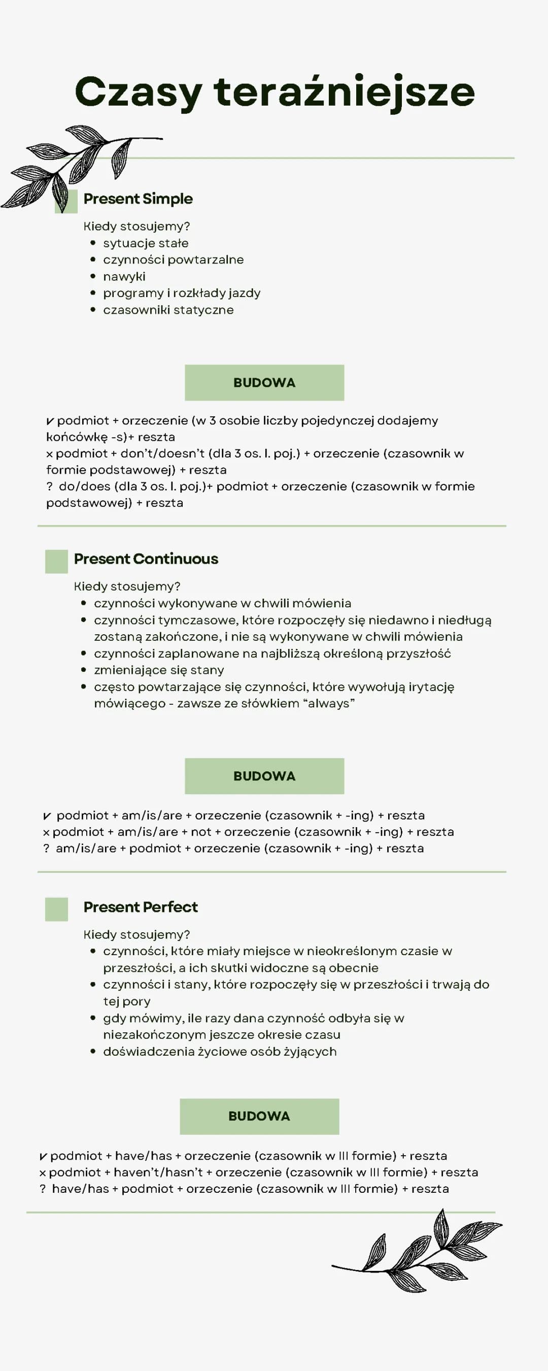 Czasy teraźniejsze w języku angielskim - Present Simple, Present Continuous, Present Perfect
