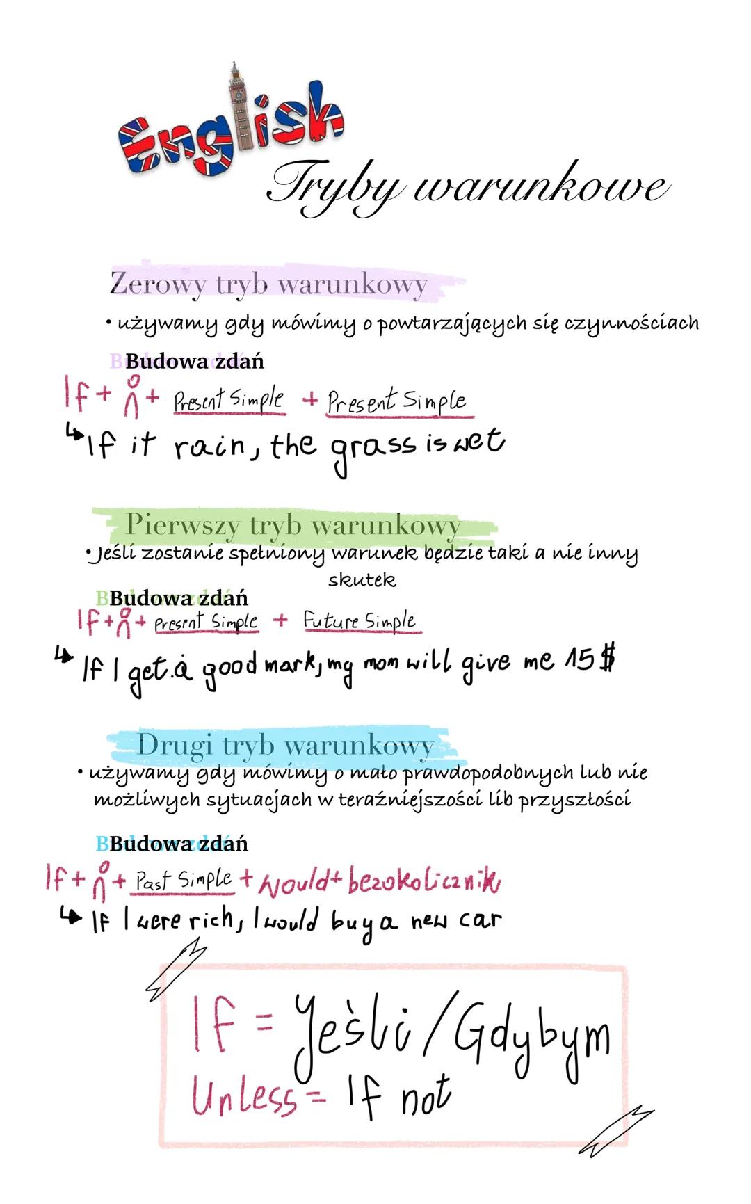 English
4
Tryby warunkowe
Zerowy tryb warunkowy
używamy gdy mówimy o powtarzających się czynnościach
●
BBudowa zdań
If+ + Present Simple + P