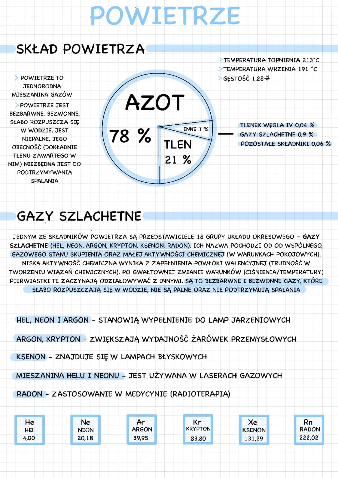 Powietrze, Gazy Szlachetne (Chemia klasa 7/8)