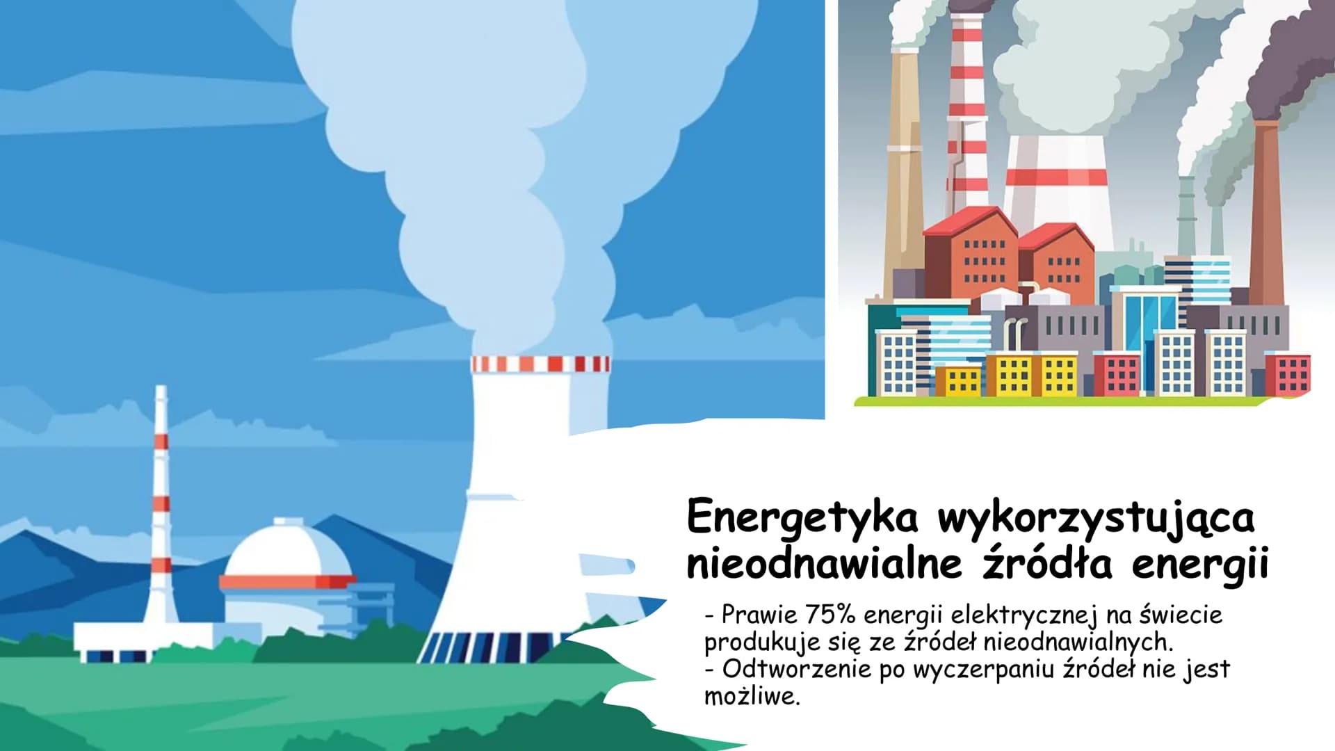 Typy elektrowni na
świecie ‒‒‒‒‒
Energetyka wykorzystująca
nieodnawialne źródła energii
- Prawie 75% energii elektrycznej na świecie
produku