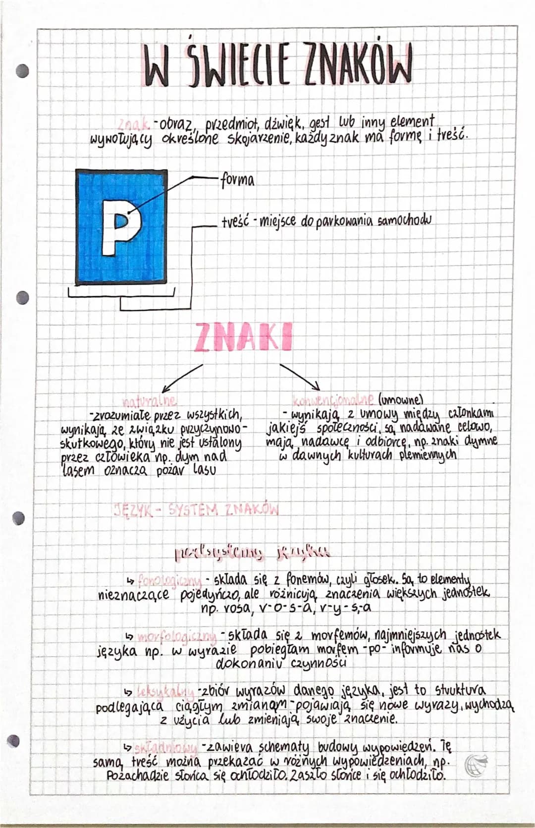 Komunikacja Niewerbalna i Język jako System Znaków - Notatka i Przykłady