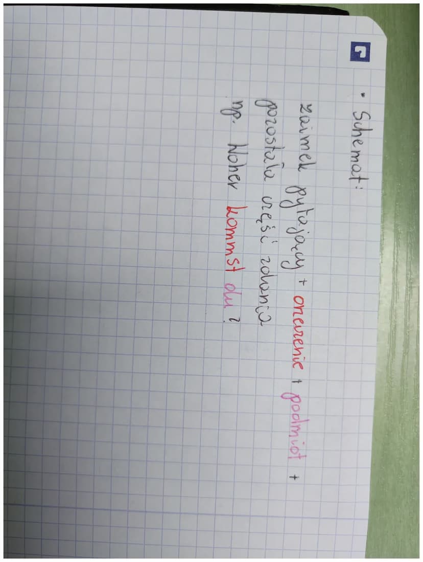 Lolania pytające
z wimkiem (die W-Frage)
• to pytania, które zaczynają się od zaimka
голупаја
руђаја се до
• zaimek pytajny w j. niemieckim 