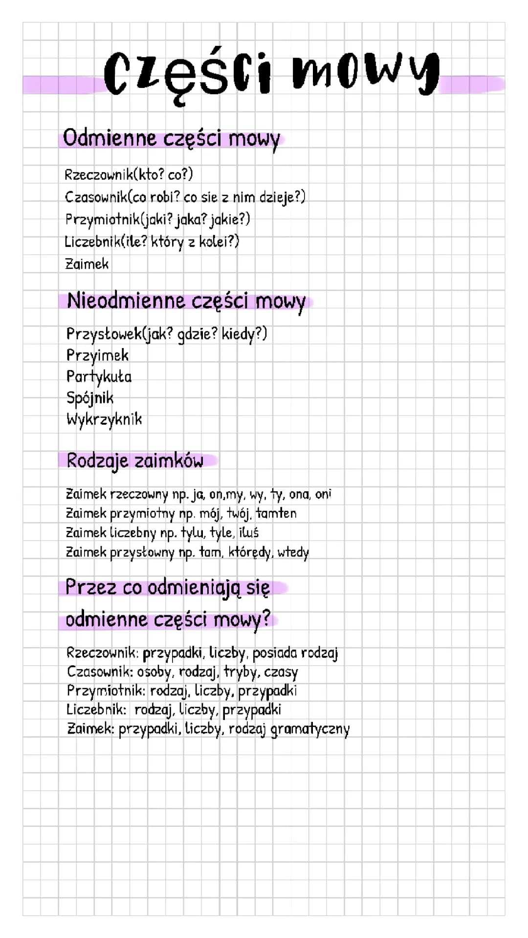 J.Polski-Części mowy
