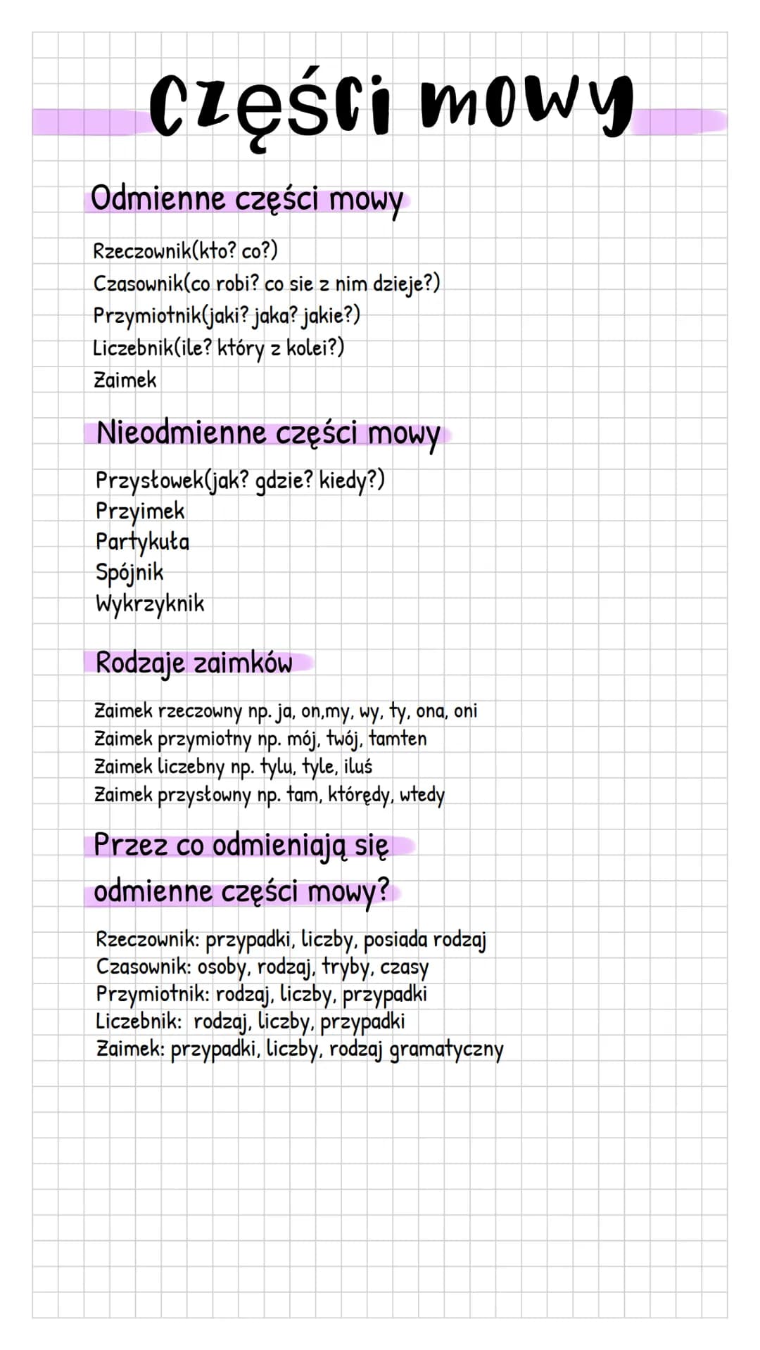 części mowy
Odmienne części mowy
Rzeczownik(kto? co?)
Czasownik(co robi? co sie z nim dzieje?)
Przymiotnik(jaki? jaka? jakie?)
Liczebnik(ile