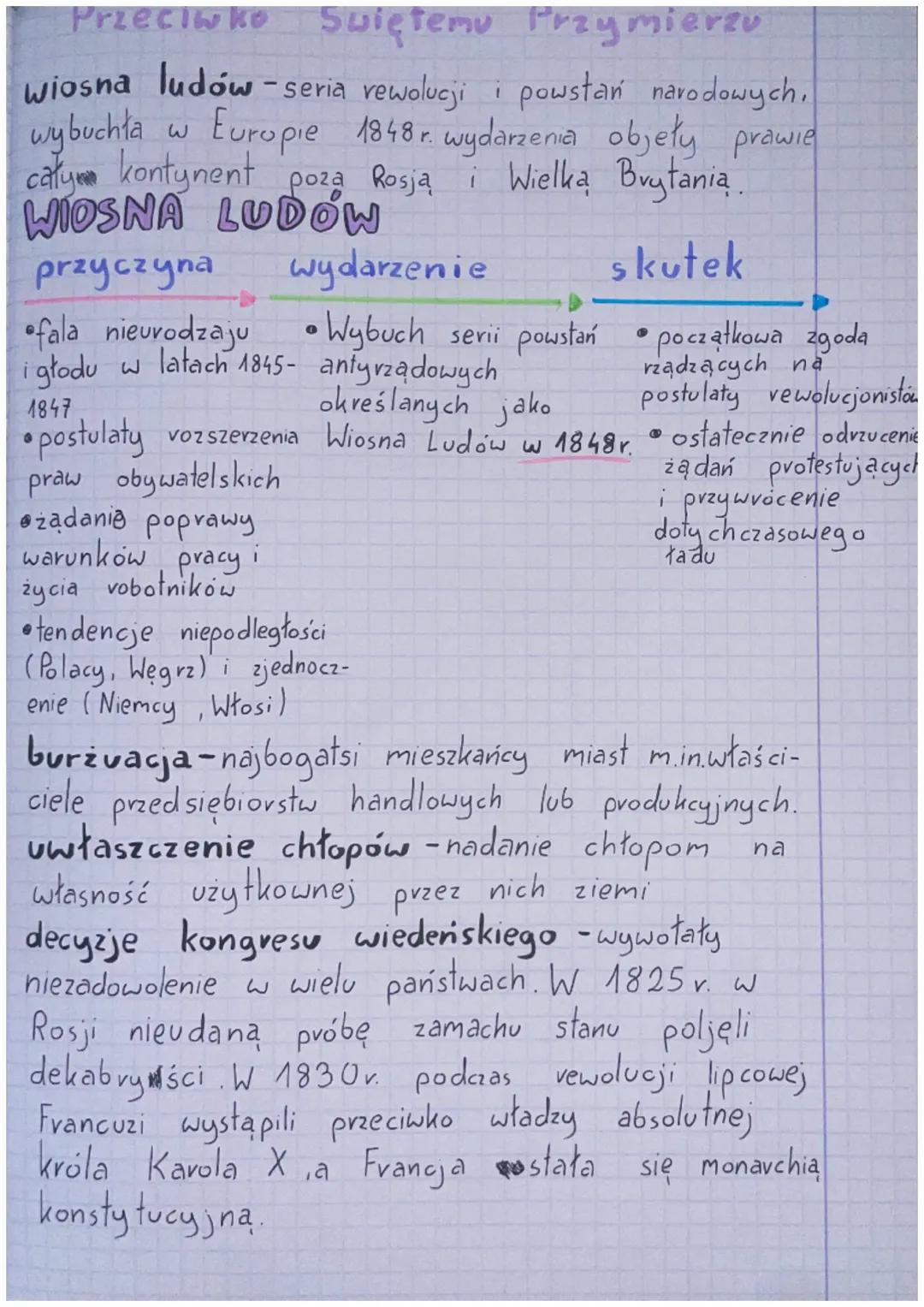 Przeciwko Swiętemu Przymierzu
wiosna ludów - seria rewolucji i powstań narodowych,
wybuchła
w Europie 1848r. wydarzenia objeły prawie
cały k