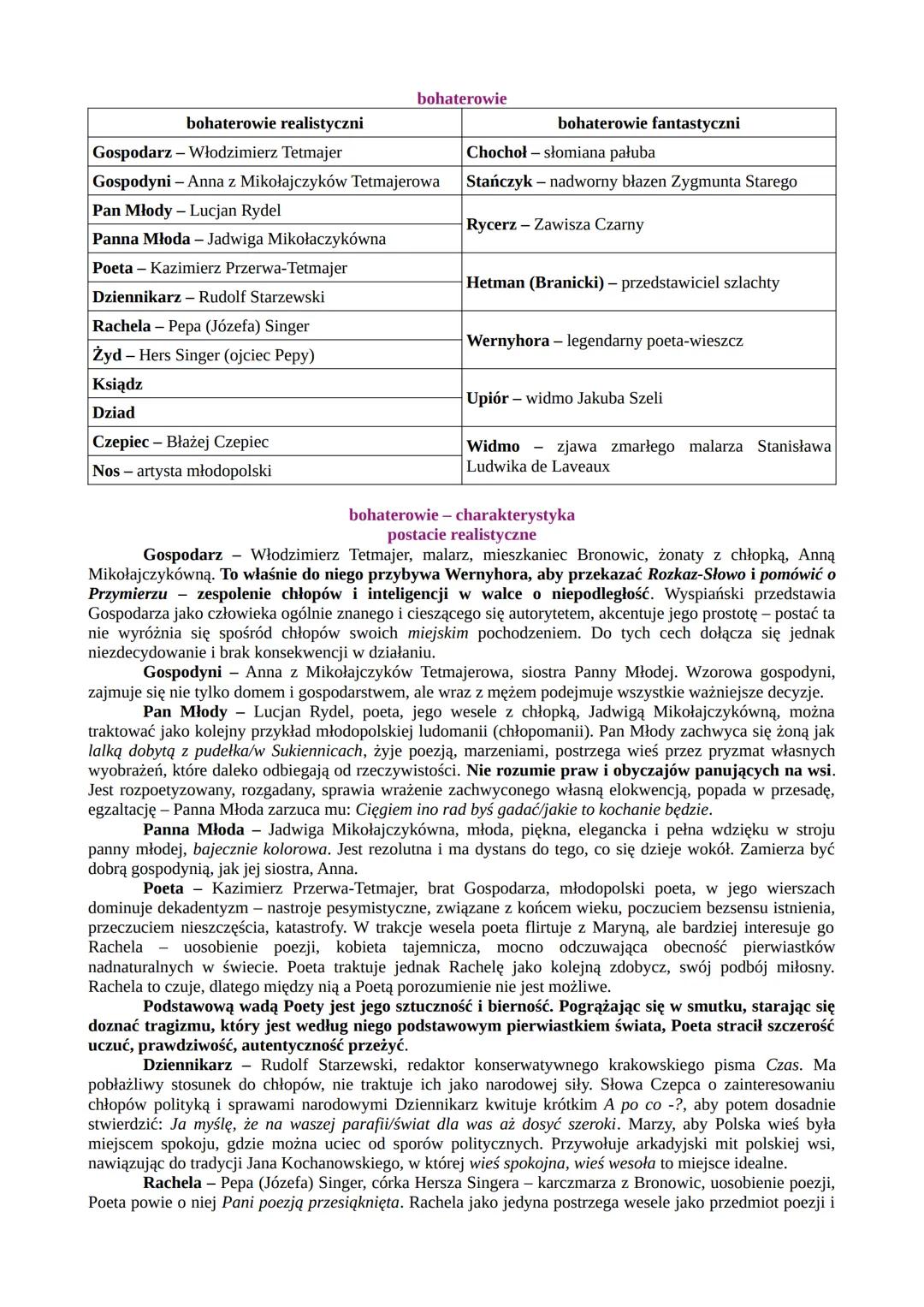 --- OCR Start ---
Stanisław Wyspiański
biografia
Stanisław Wyspiański urodził się 15 stycznia 1869 roku w Krakowie, zmarł tamże, 28 listopad