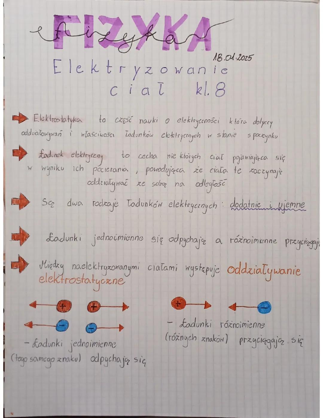 Elektryzowanie Ciał - Lekcja dla Klasy 8