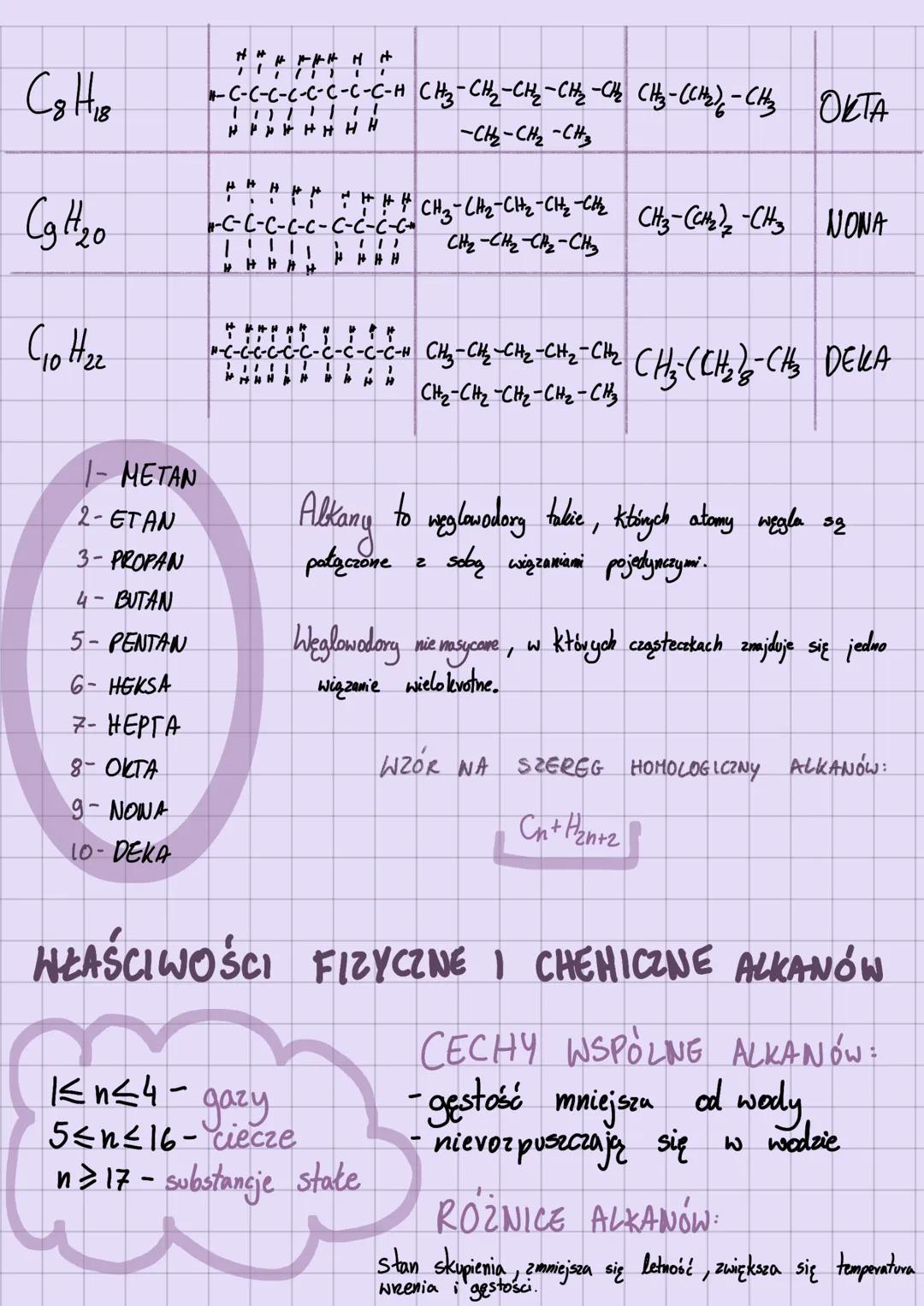 Wzór
Sumaryczny
сни
хо
C₂tte
C3Hs
Cuttio
CGH14
CzH16
Altany
Wzór struktualny Wzór podstawowy Wzór
H
н-С-н
I
H
H Н
н-С-С-н СН3-СН3
н
)
I
н
H
