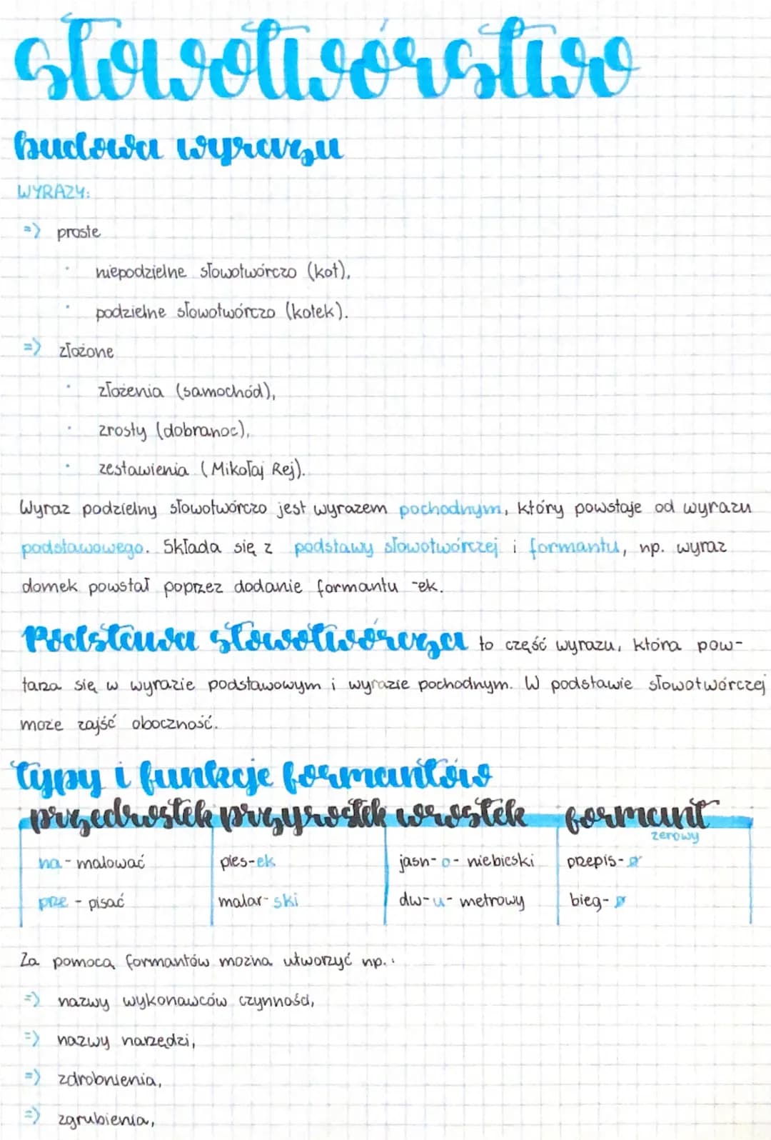 stowotworstw
budowa wyr av gu
WYRAZY:
=) proste
niepodzielne slowotwórczo (kot),
podzielne slowotwórczo (kotek).
=> złożone
zlozenia (samoch