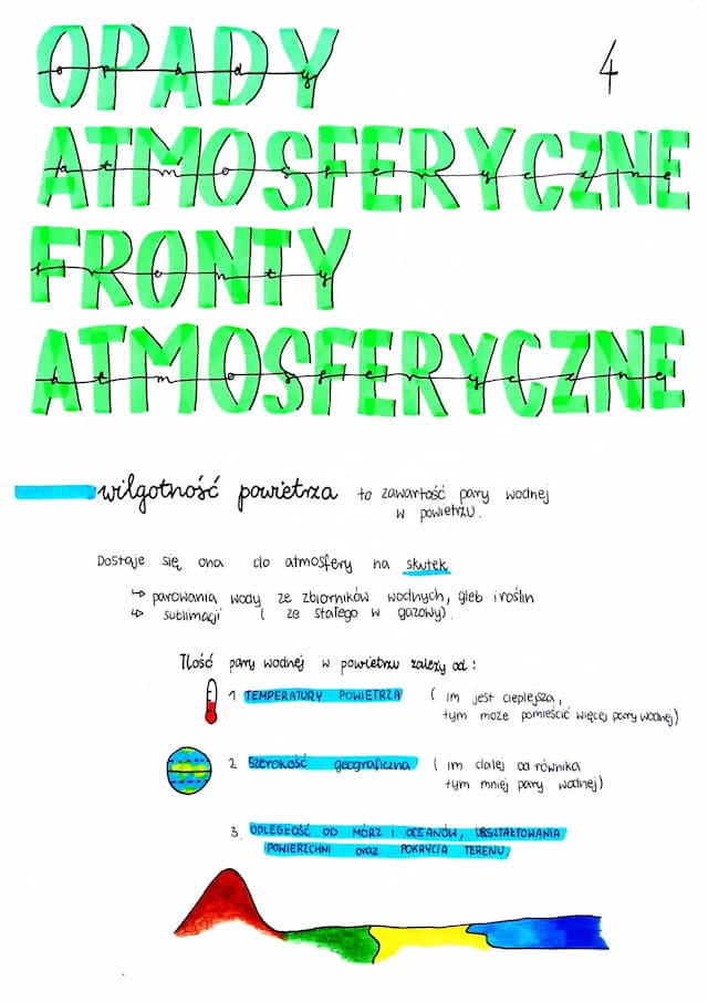 Know Opady atmosferyczne i fronty thumbnail