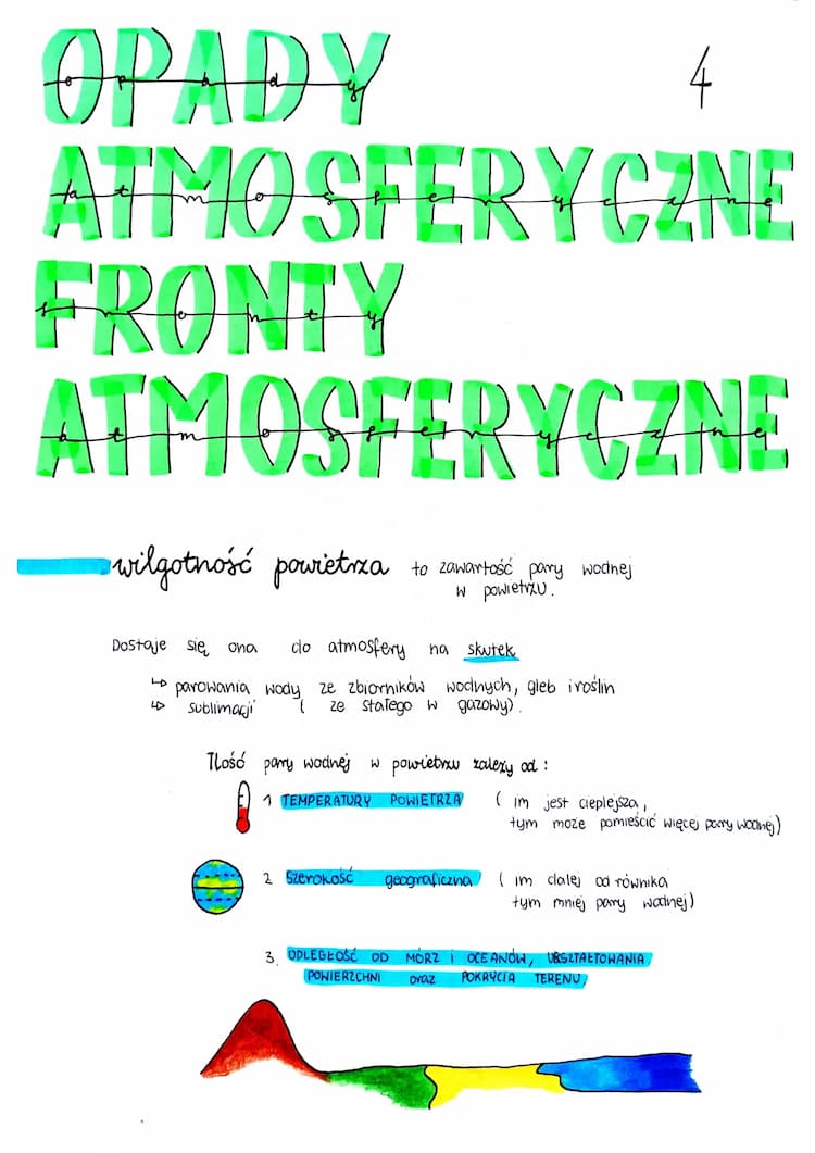 Know Opady atmosferyczne i fronty thumbnail