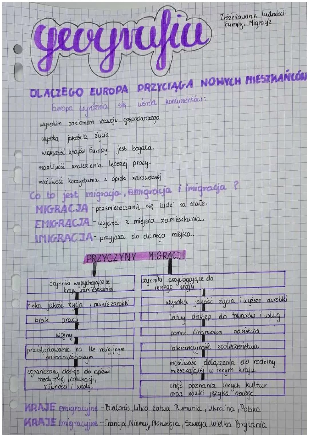 Zróżnicowanie ludności Europy i migracje - Notatka Nowa Era klasa 6