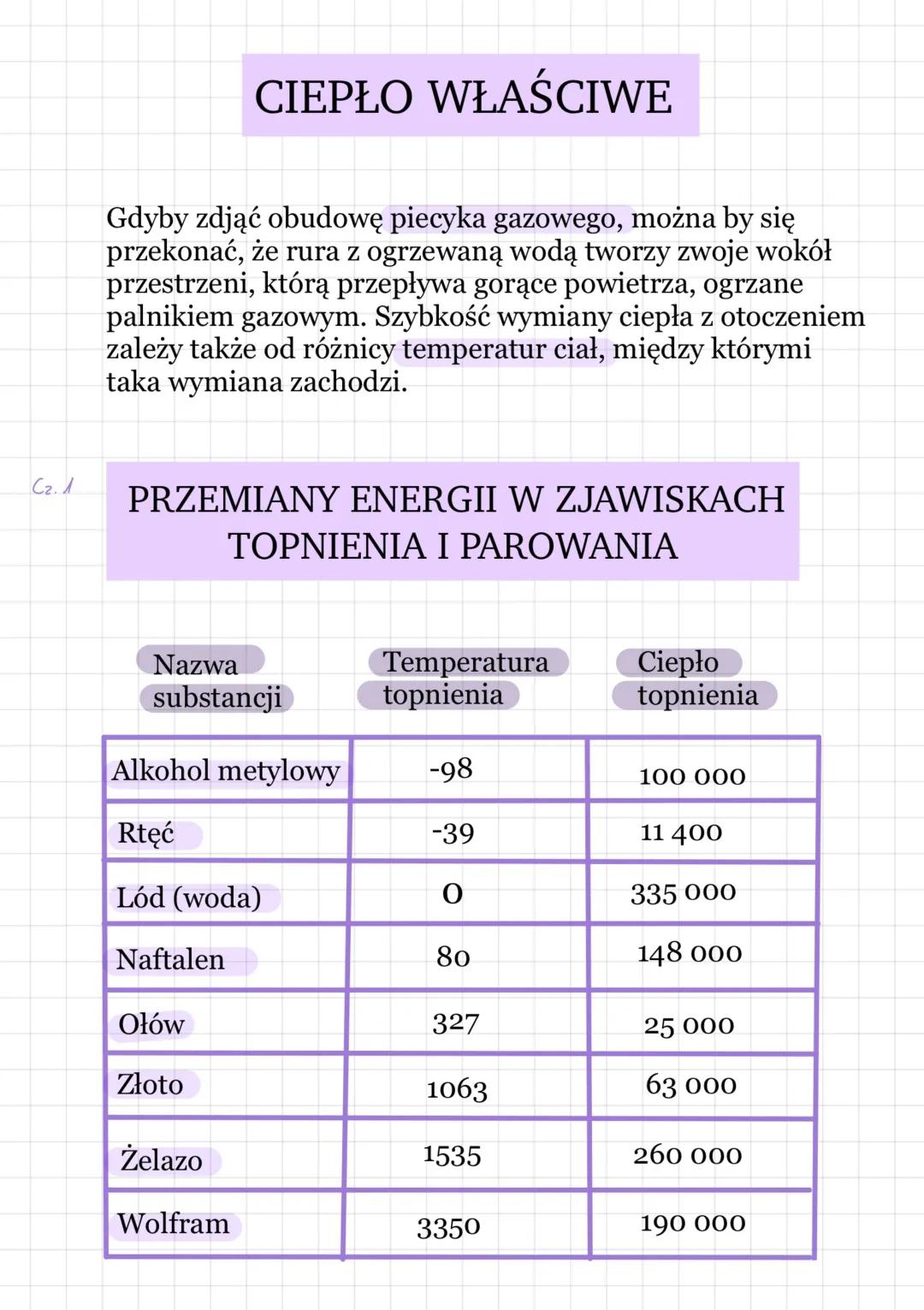 Przemiany energii w zjawiskach topnienia i parowania - Zadania i Sprawdziany dla klasy 8