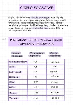 Know przemiany energi w zjawiskach topnienia I parowania  thumbnail