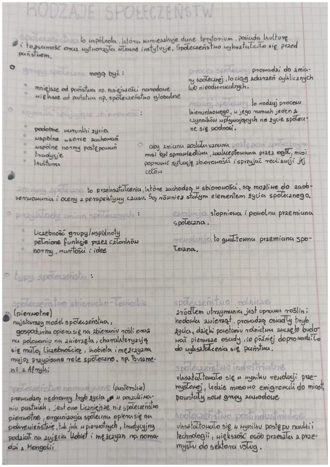 # RODZAJE SPOŁECZEŃSTW

Spoletačmativo to wspólnota, Intóra zamiesahuje dane terytorium, posiada Inulture
i tozsamość onua nytworzyła własne