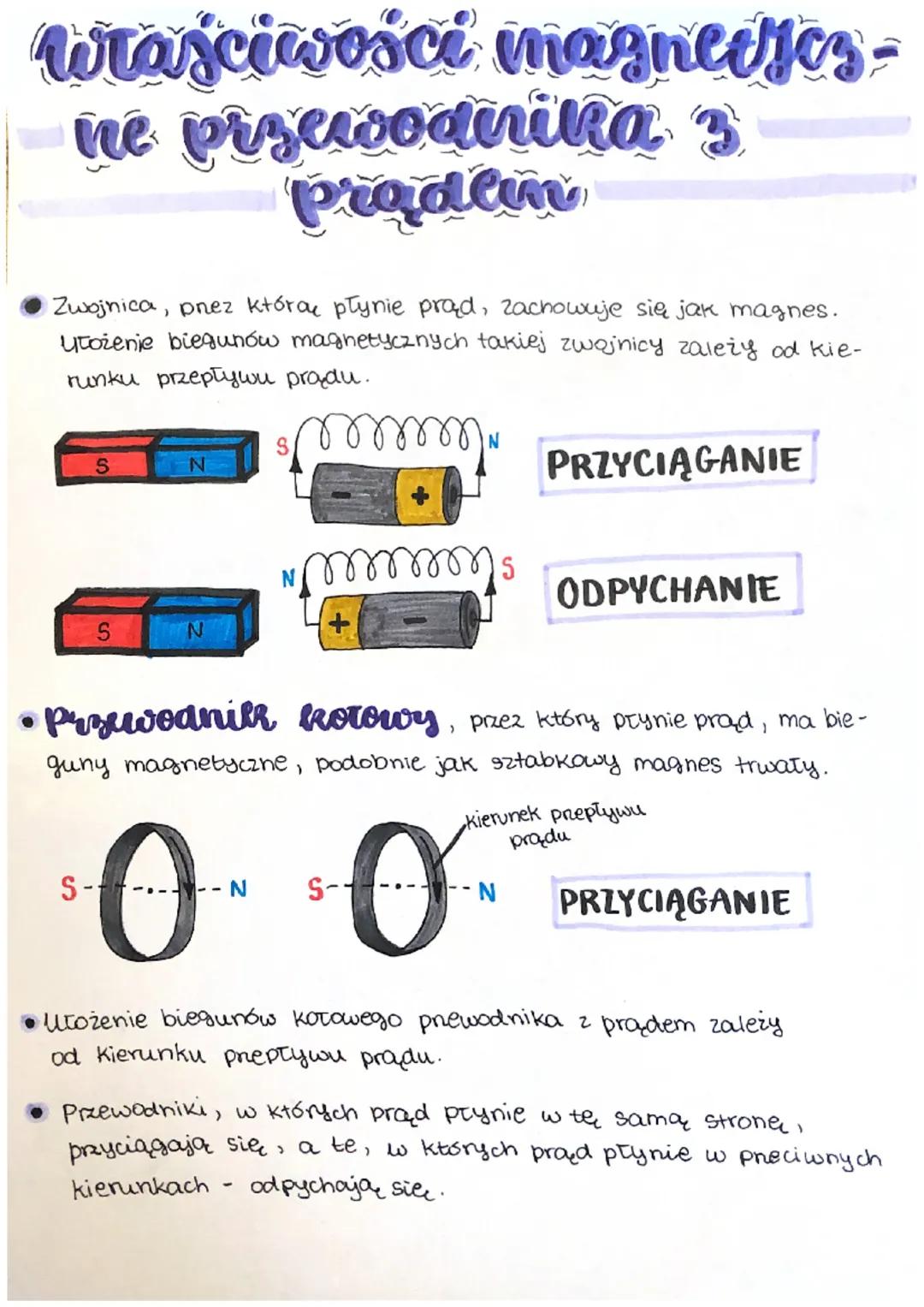 # Właściwości magnetjes-
ne przewodnika 3
Prądlin

*   Zwojnica, prez która płynie prąd, zachowuje się jak magnes.
Utożenie biegunów magnety