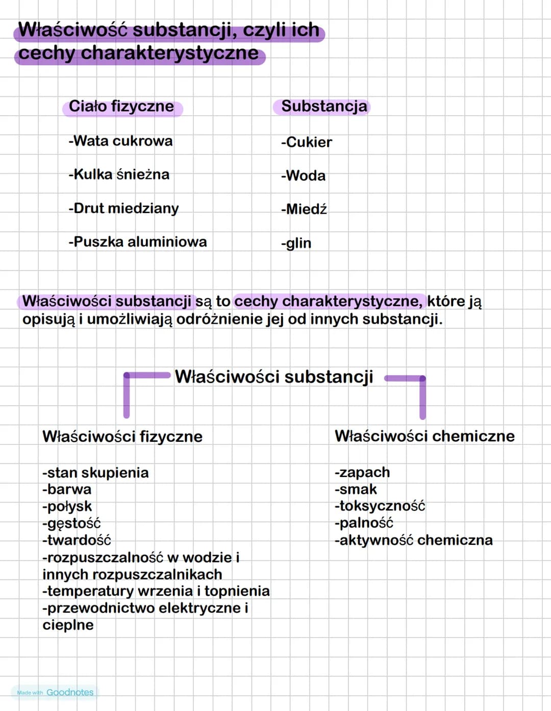 Właściwość substancji, czyli ich
cechy charakterystyczne
Ciało fizyczne
-Wata cukrowa
-Kulka śnieżna
-Drut miedziany
-Puszka aluminiowa
Właś